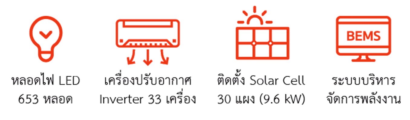 โบส2