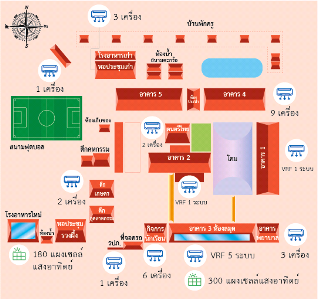 หัต1