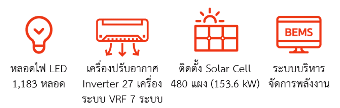 หัต2